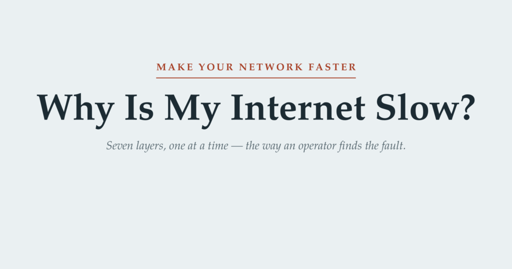 Featured graphic reading "Why Is My Internet Slow?" beneath the rust "Make Your Network Faster" series label — JanusCPE operator's diagnostic checklist.